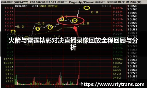 火箭与雷霆精彩对决直播录像回放全程回顾与分析
