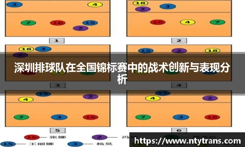 深圳排球队在全国锦标赛中的战术创新与表现分析