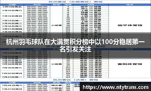 杭州羽毛球队在大满贯积分榜中以100分稳居第一名引发关注